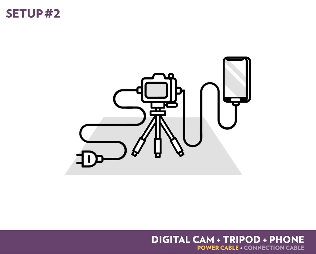 Setup 2: digital camera, tripod and iOS device