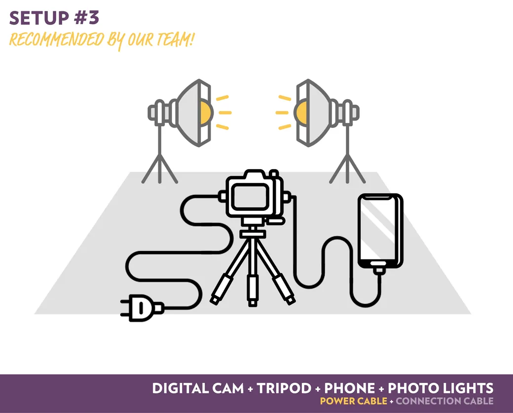 Setup 3: digital camera, tripod, iOS device and photo lights